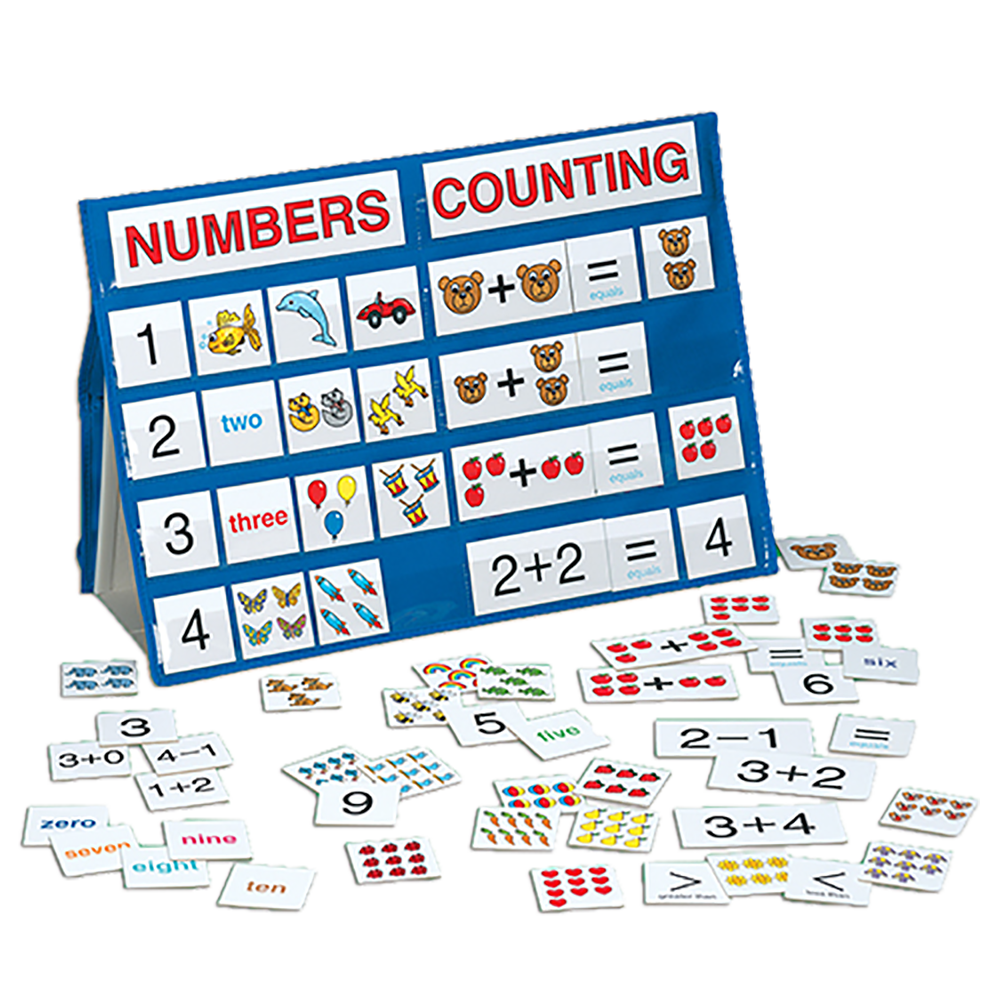 All About Numbers Pocket Chart