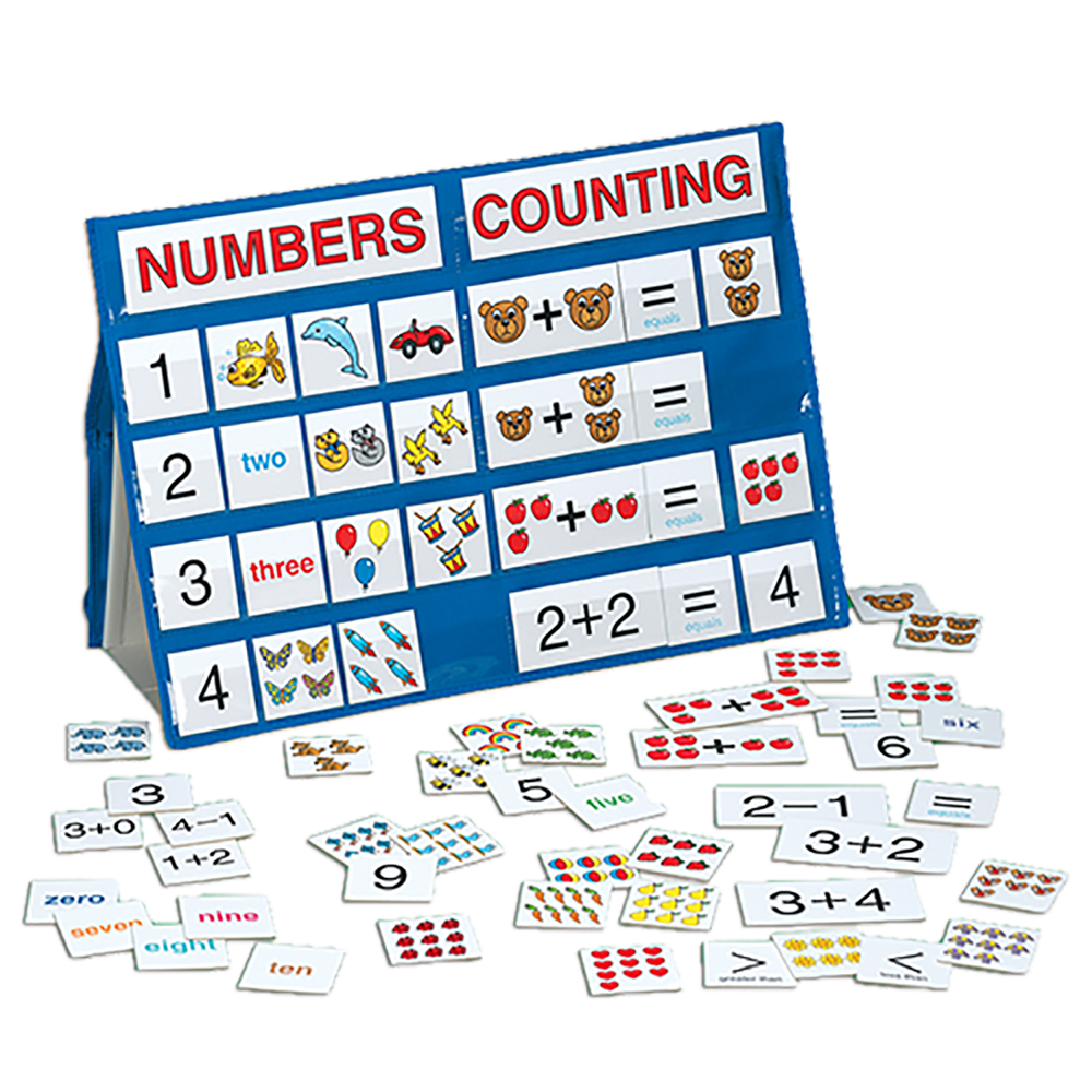 Counting By 18 Chart