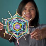 Ct2012 All About Me Quiz Art Lifestyle 2 1000x1000 1