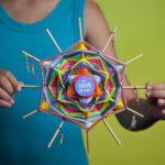 Ct2012 All About Me Quiz Art Lifestyle 4 1000x1000 1