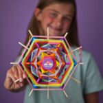 Ct2012 All About Me Quiz Art Lifestyle 5 1000x1000 1