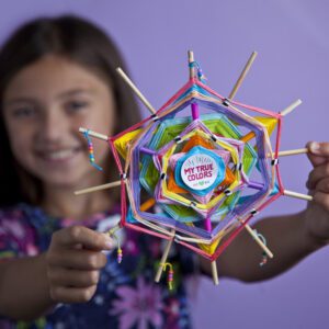 Ct2012 All About Me Quiz Art Lifestyle 6 1000x1000 1