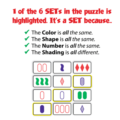 How to make a SET in the game
